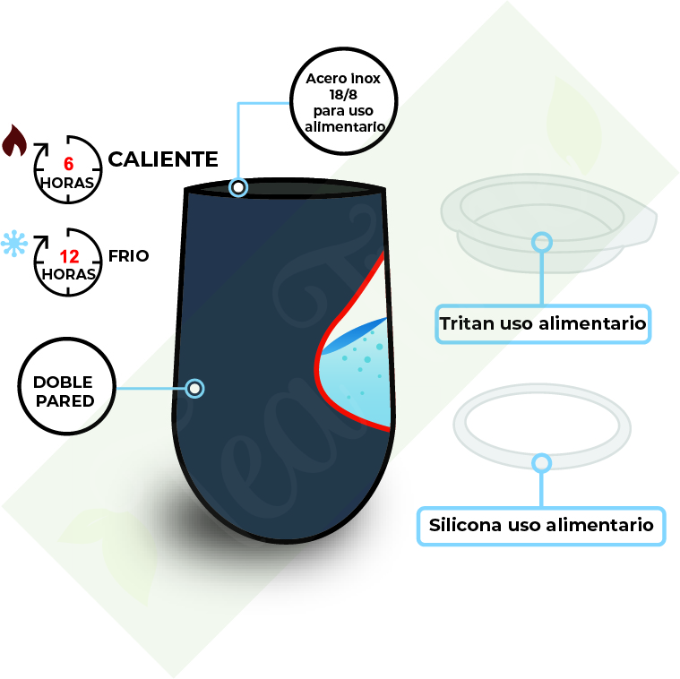 bicchiere-bpa-free-ES bicchiere bpa free ES